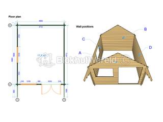 Eigen ontwerp: 44mm Hornes — 2