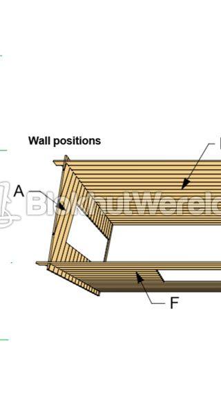 Eigen ontwerp: 28mm Farnessi — afbeelding 2