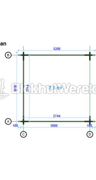 Eigen ontwerp: 28mm Norvegija — afbeelding 2