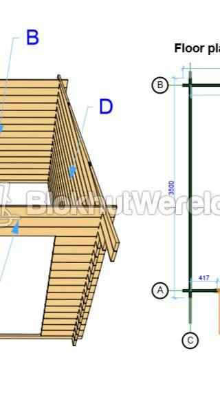 Eigen ontwerp: 28mm Price — afbeelding 2