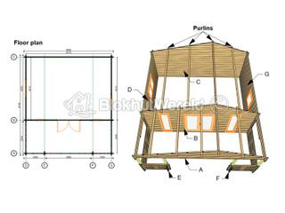 Eigen ontwerp: 44mm Patas — 2