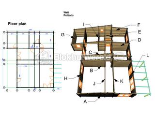 Eigen ontwerp: 68mm Rui — 2