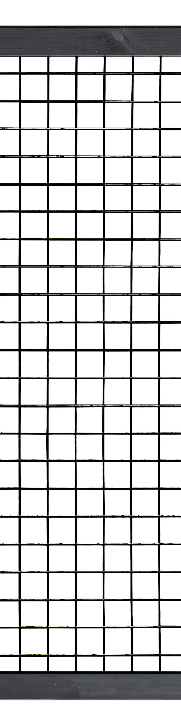 Gaaspanelen — categorie