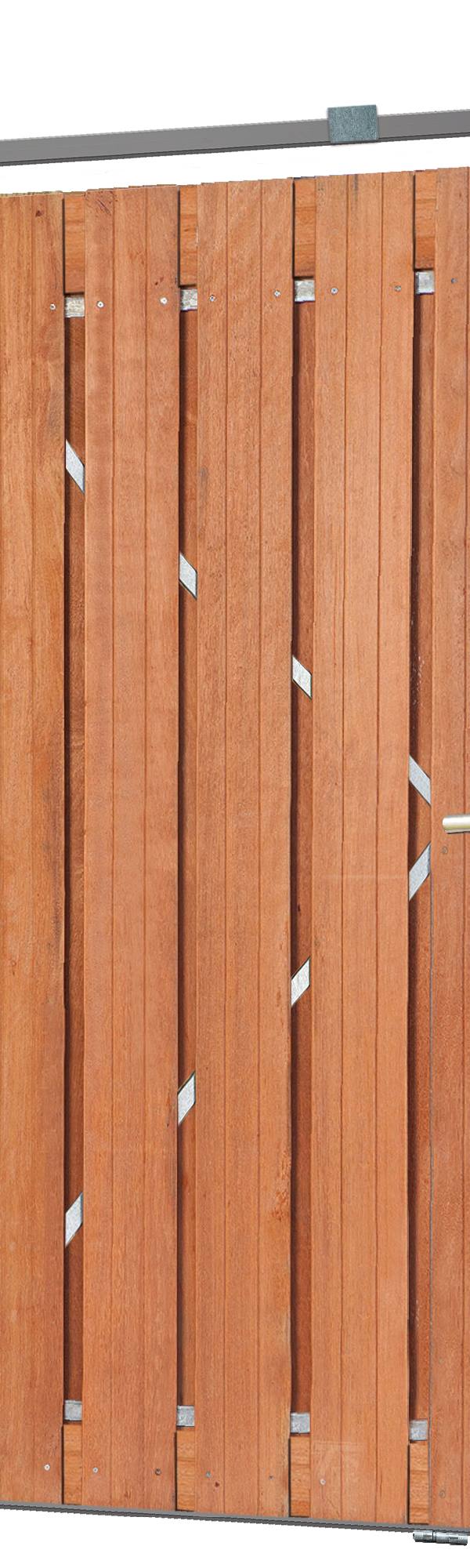 Schuifdeur — categorie
